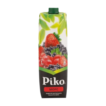 СОКИ